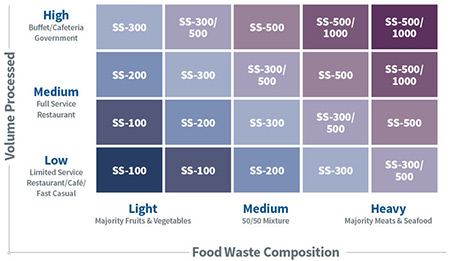 Image of C028_ISE_SizingChart_450